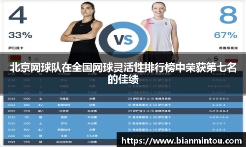 北京网球队在全国网球灵活性排行榜中荣获第七名的佳绩