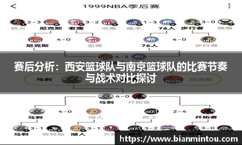 赛后分析：西安篮球队与南京篮球队的比赛节奏与战术对比探讨
